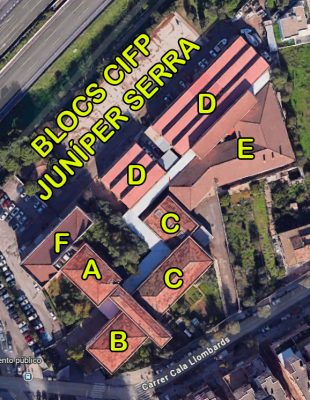 Blocs Centre